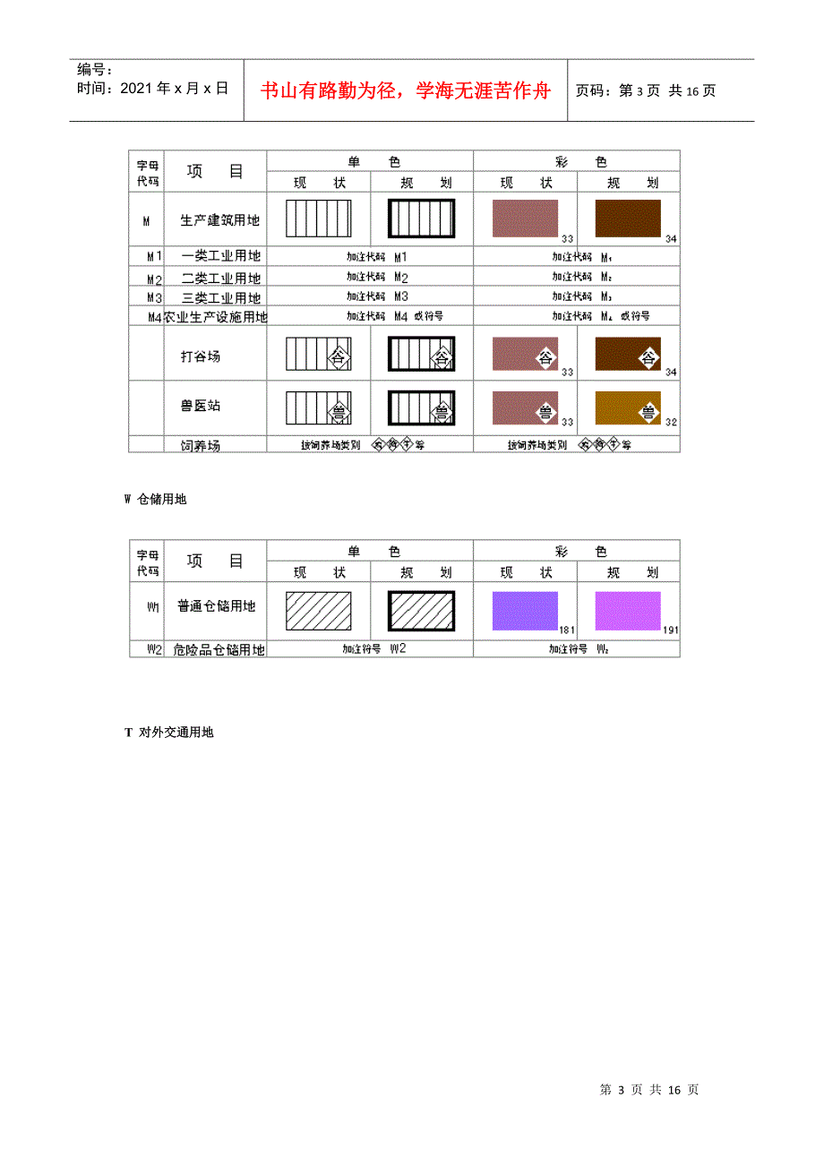 小城镇及村庄规划图例_第3页