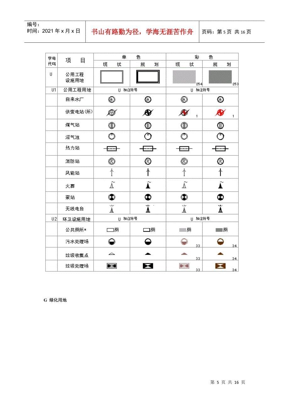 小城镇及村庄规划图例_第5页