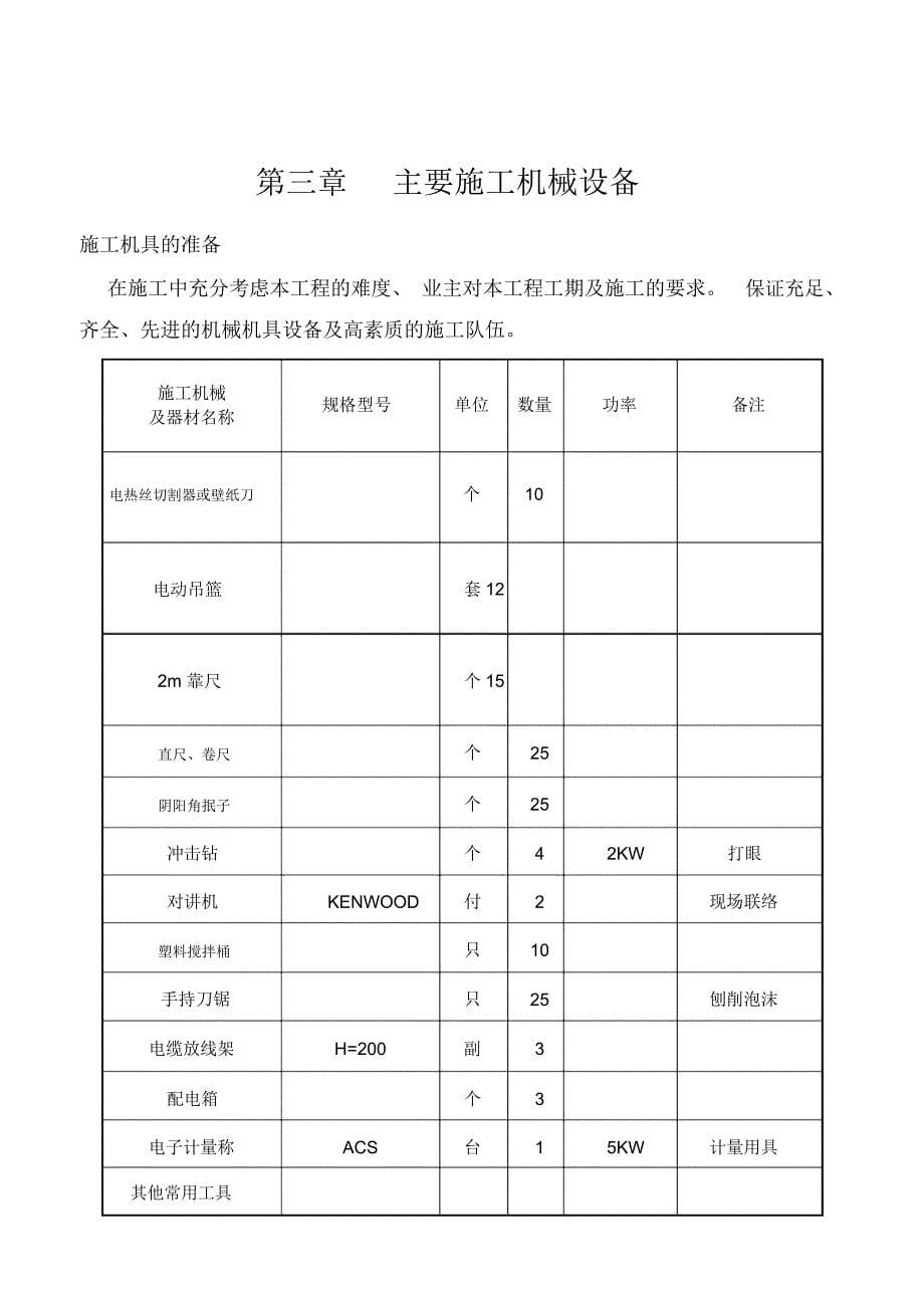 聚苯板薄抹灰外墙外保温工程施工方案_第5页