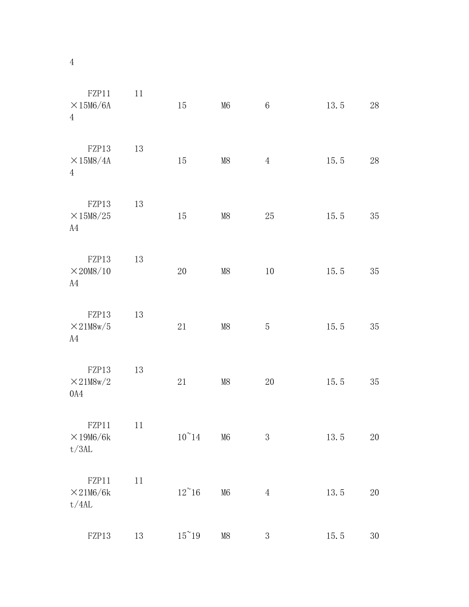 背栓点连接花岗石幕墙(精)_第4页