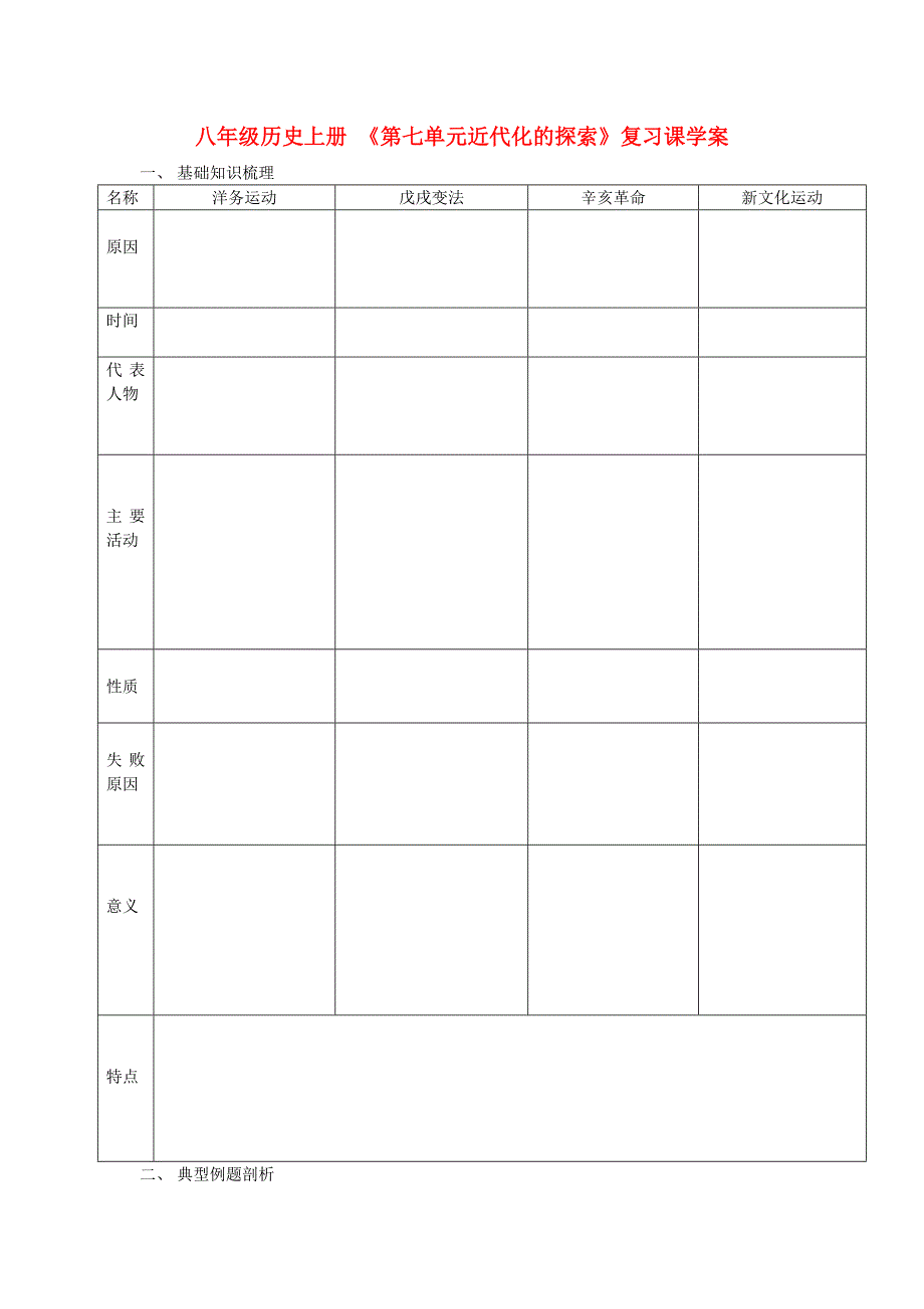 八年级历史上册 第七单元近代化的探索复习学案 人教新课标版_第1页