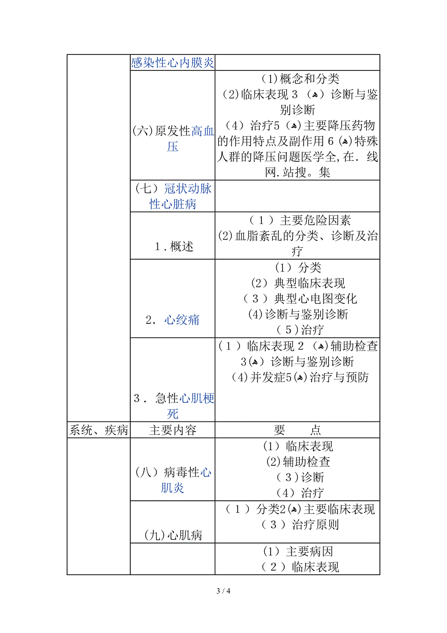 2014年临床执业助理医师考试大纲_第3页