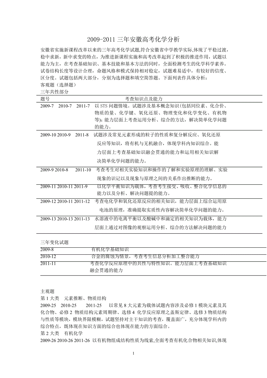 20092011三年安徽高考化学分析_第1页