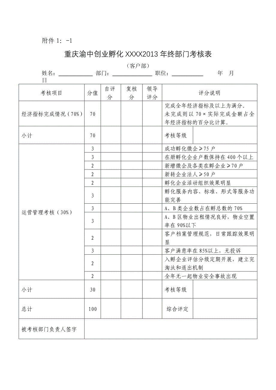 2013年终考核实施方案_第4页