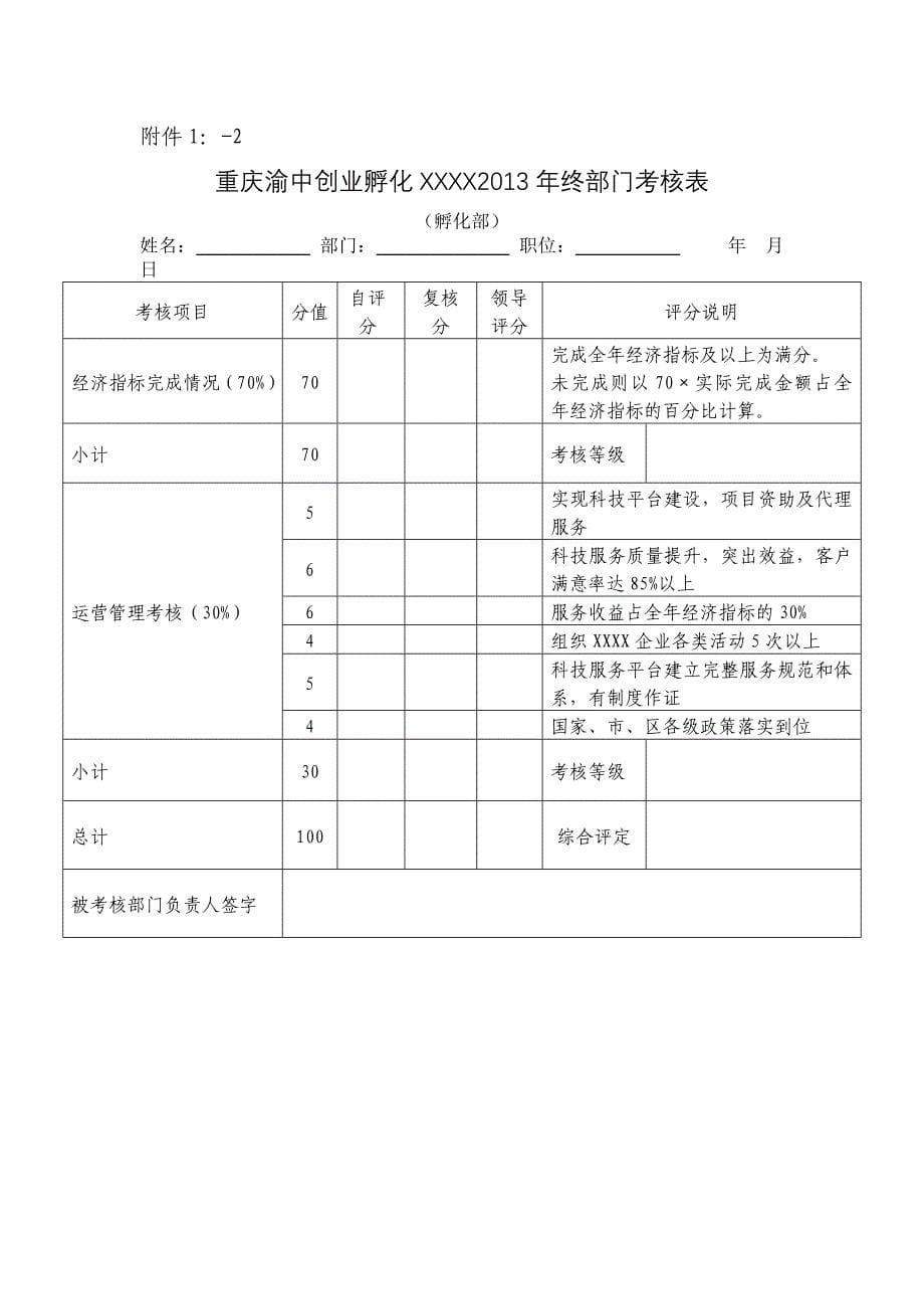 2013年终考核实施方案_第5页