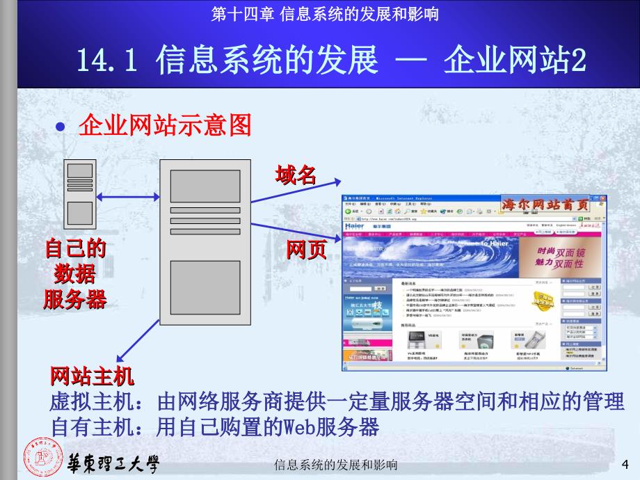 信息系统的发展和影响课件_第4页