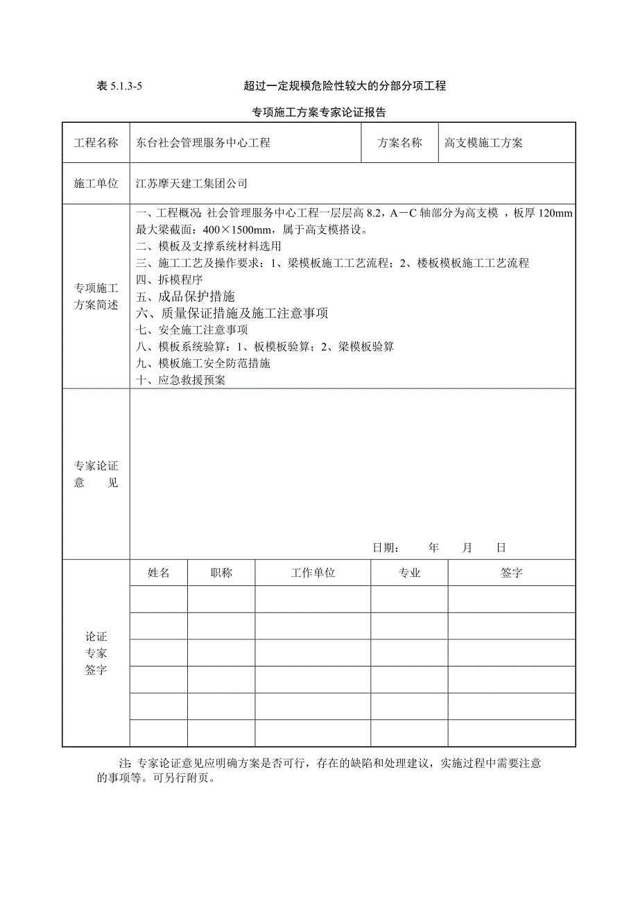 专项施工方案专家论证会签到表_第2页