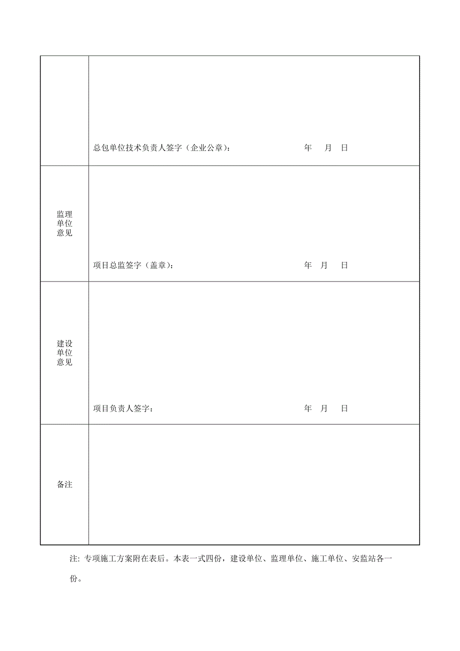 专项施工方案专家论证会签到表_第4页