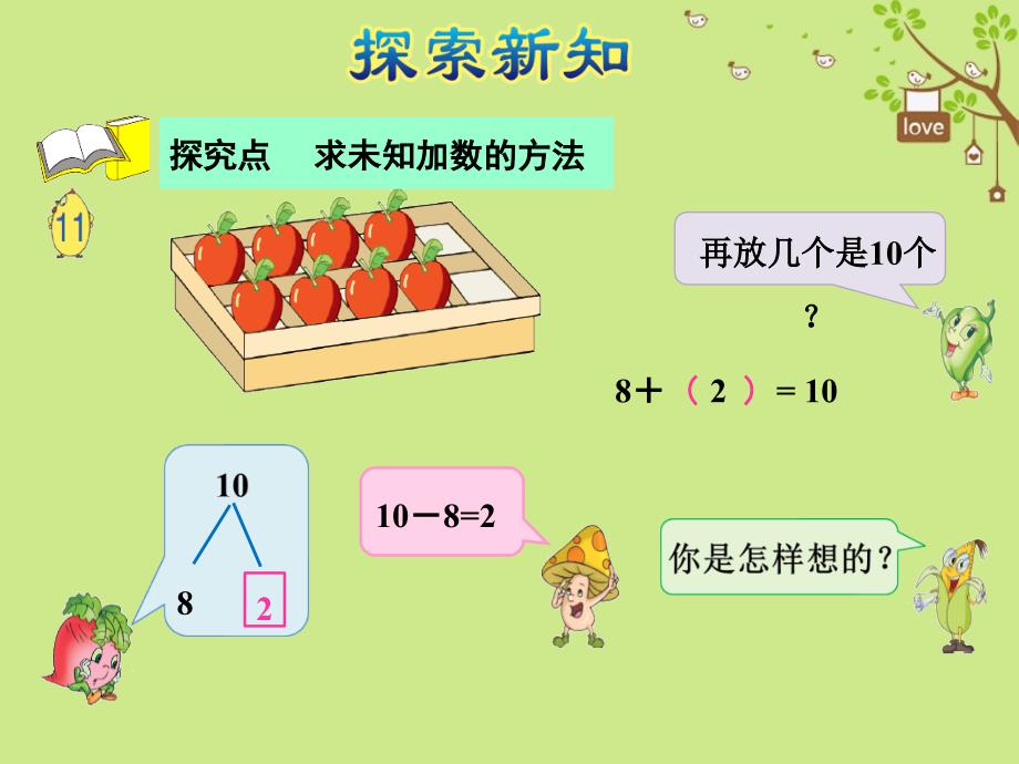 一年级数学上册第8单元10以内的加法和减法第10课时求未知加数课件苏教版_第4页