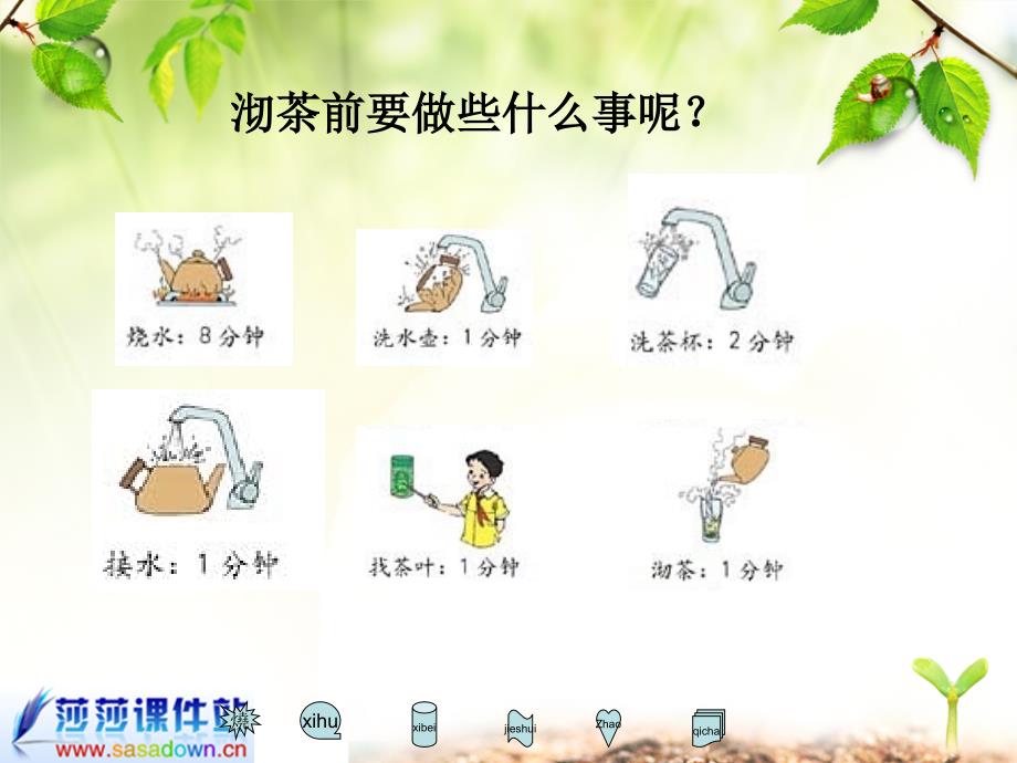 （人教新课标）四年级数学上册课件沏茶的策略_第4页