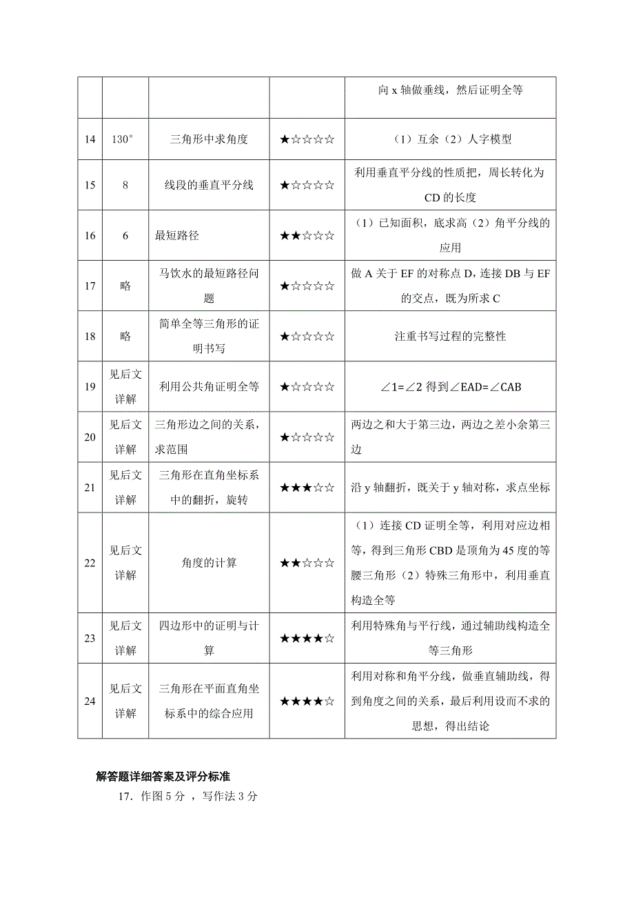 八年级上期中卷1答案_第2页