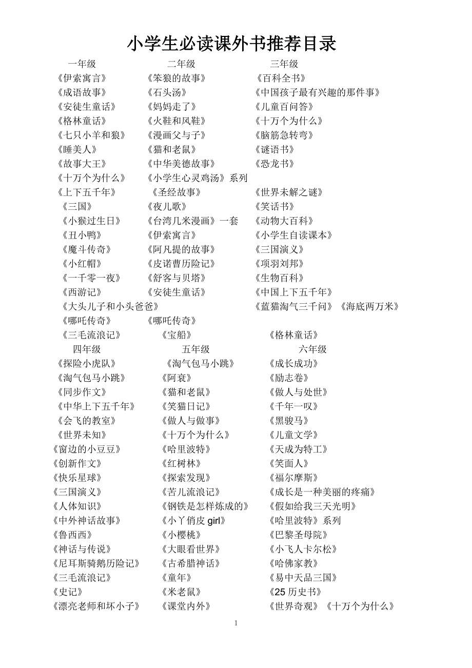 小学生必读课外书目录推荐.doc_第1页