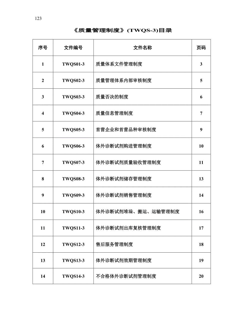 体外诊断试剂管理制度_第1页