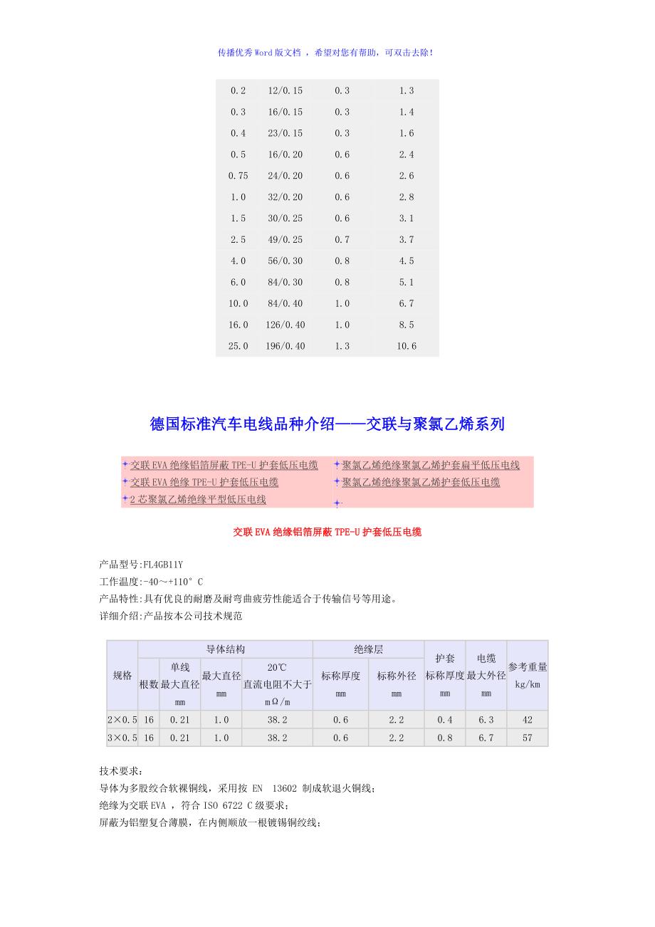 汽车电线标准Word编辑_第4页