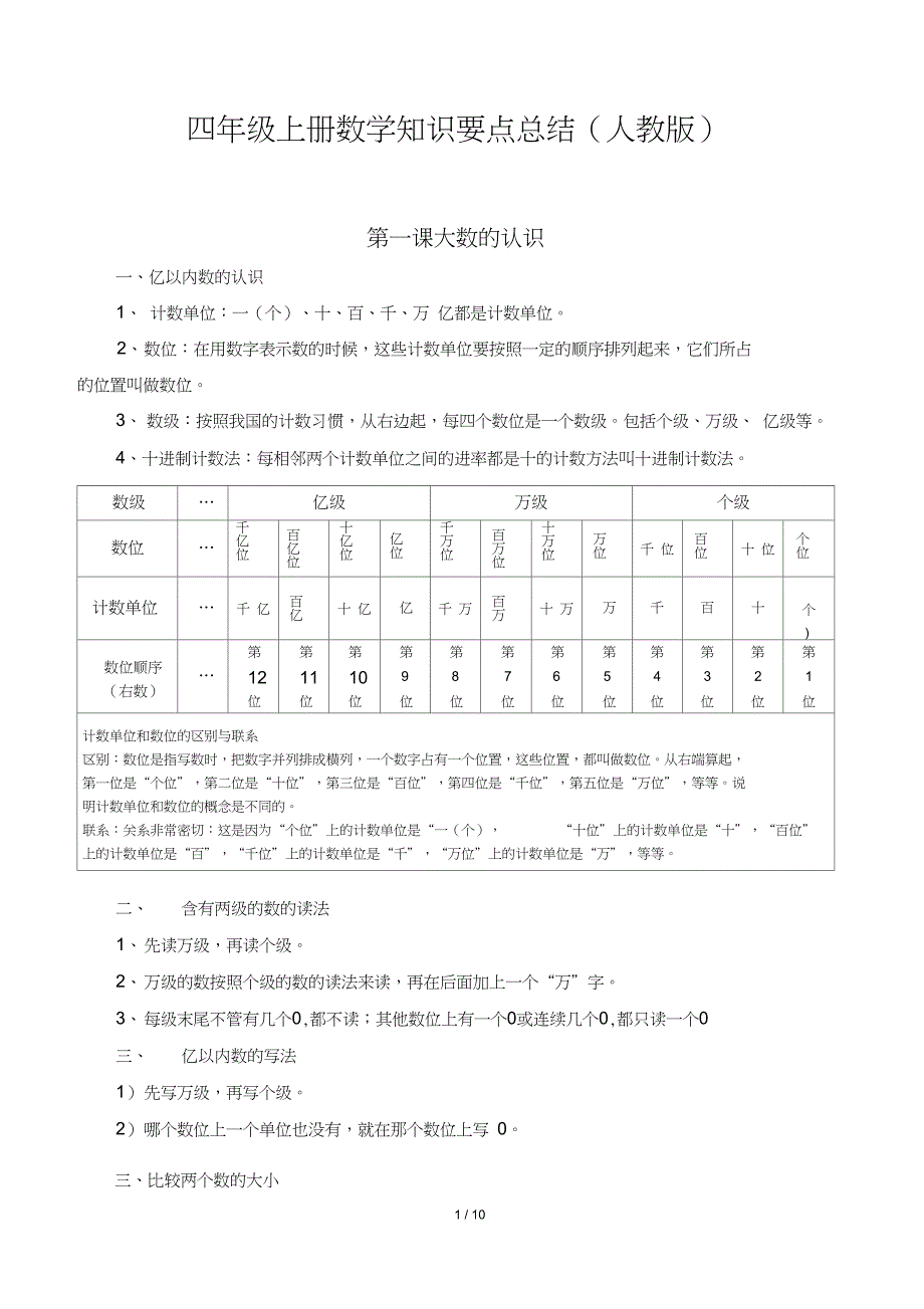 (完整版)人教版四年级上册数学知识要点总结_第1页