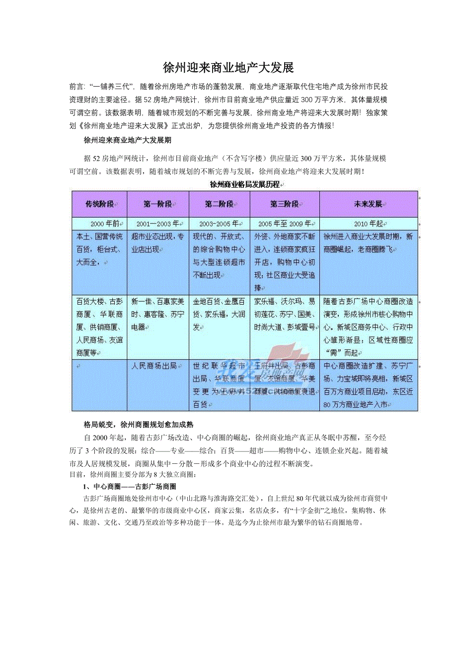 徐州八大商圈资料.doc_第1页