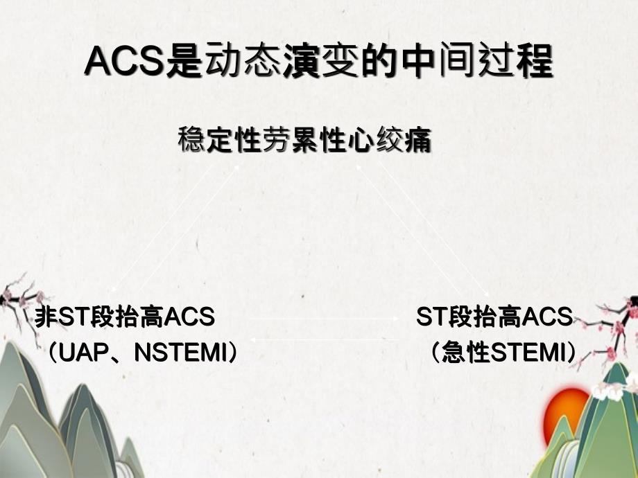 急性冠脉综合征ACS_第4页