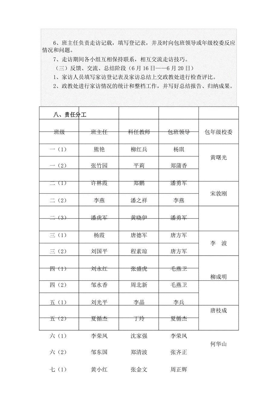 (完整版)学校家访工作实施方案_第5页