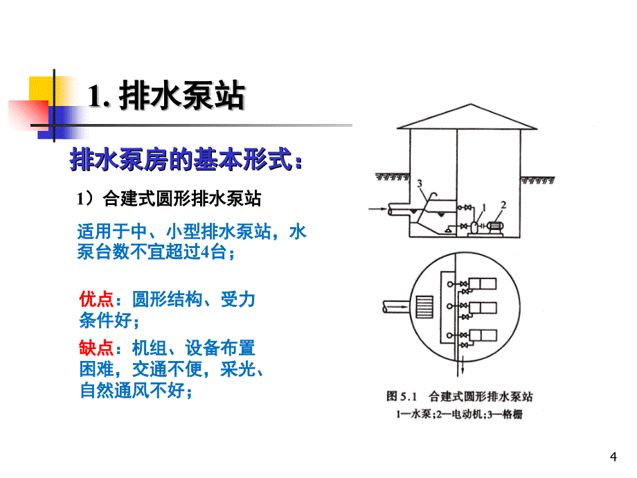 泵站课程设计污水泵站设计_第4页