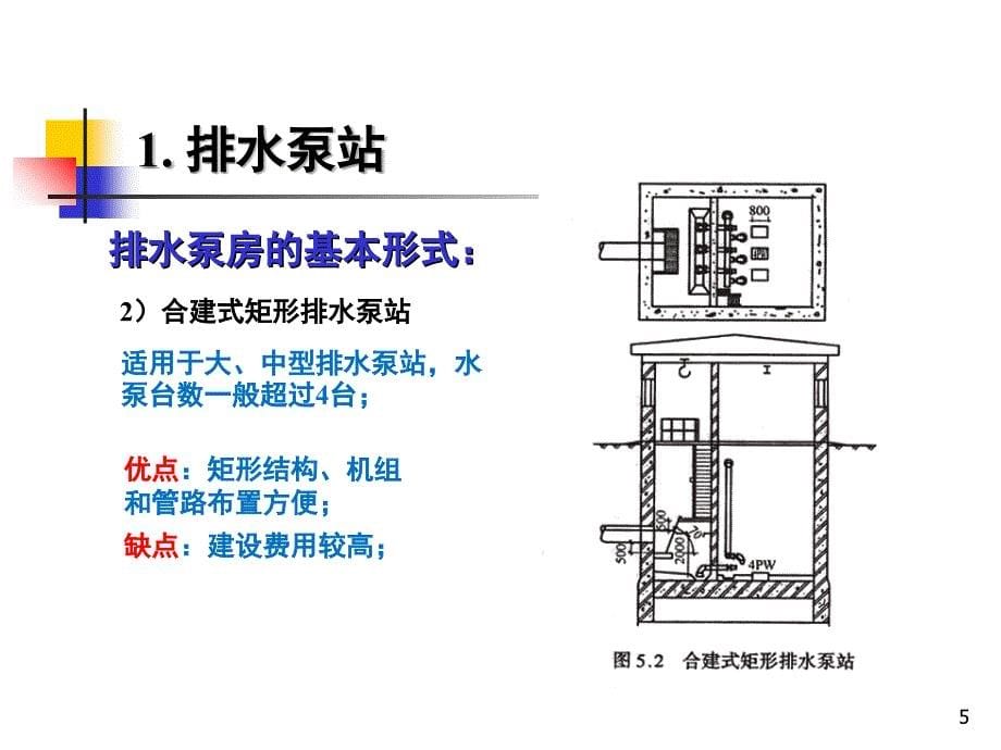 泵站课程设计污水泵站设计_第5页