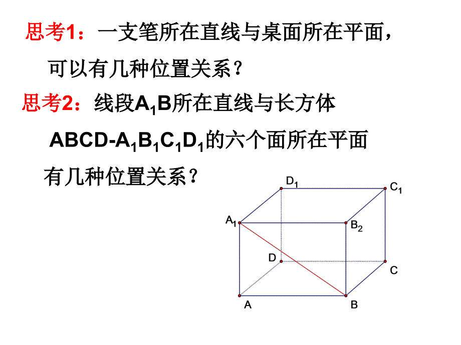 【数学】213《直线与平面,平面与平面的位置关系》课件（A版必修2）_第3页