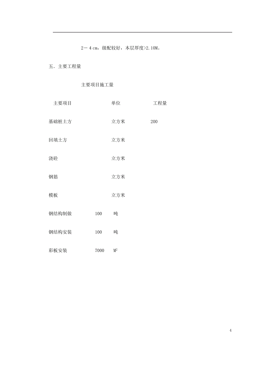 网球馆施工组织模板_第4页