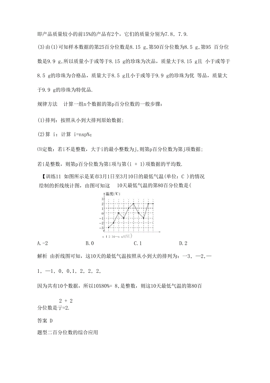 92总体百分位数的估计_第4页