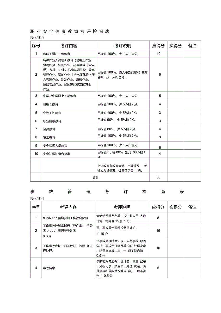 食用油企业安全标准化1讲解_第4页