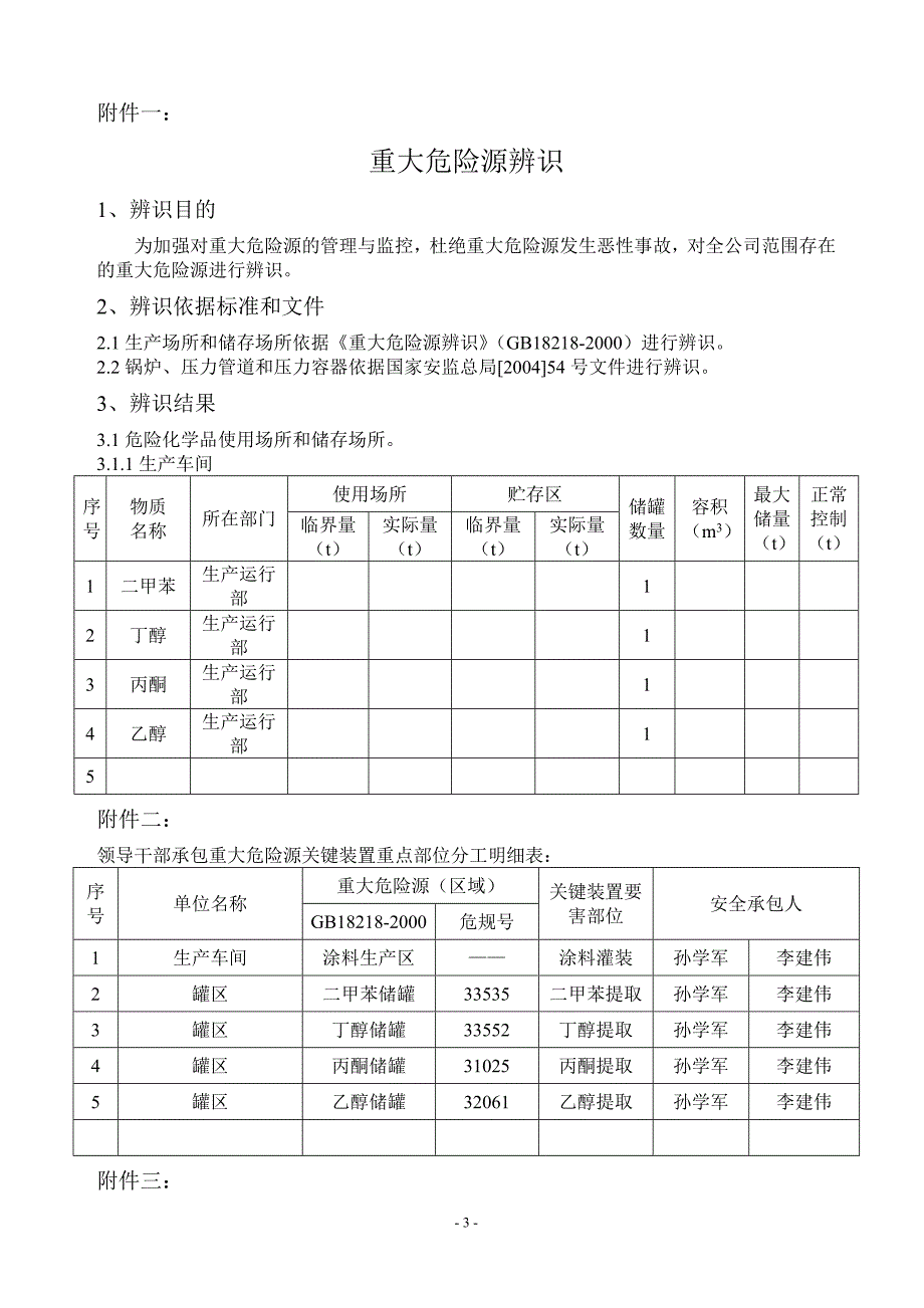 4.5.3关键装置及重点部位（精品）_第3页