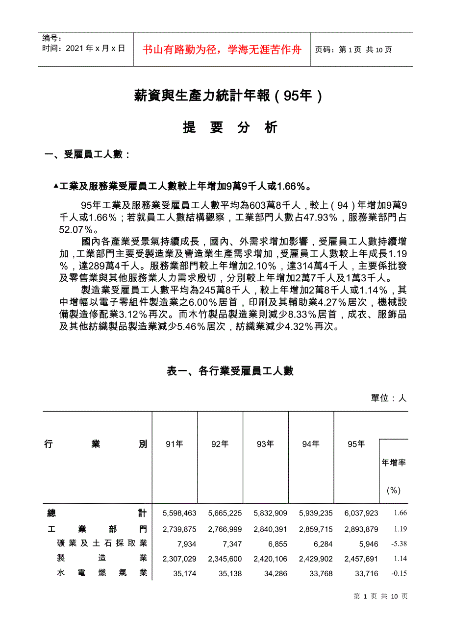 薪资与生产力统计年报(95年)_第1页