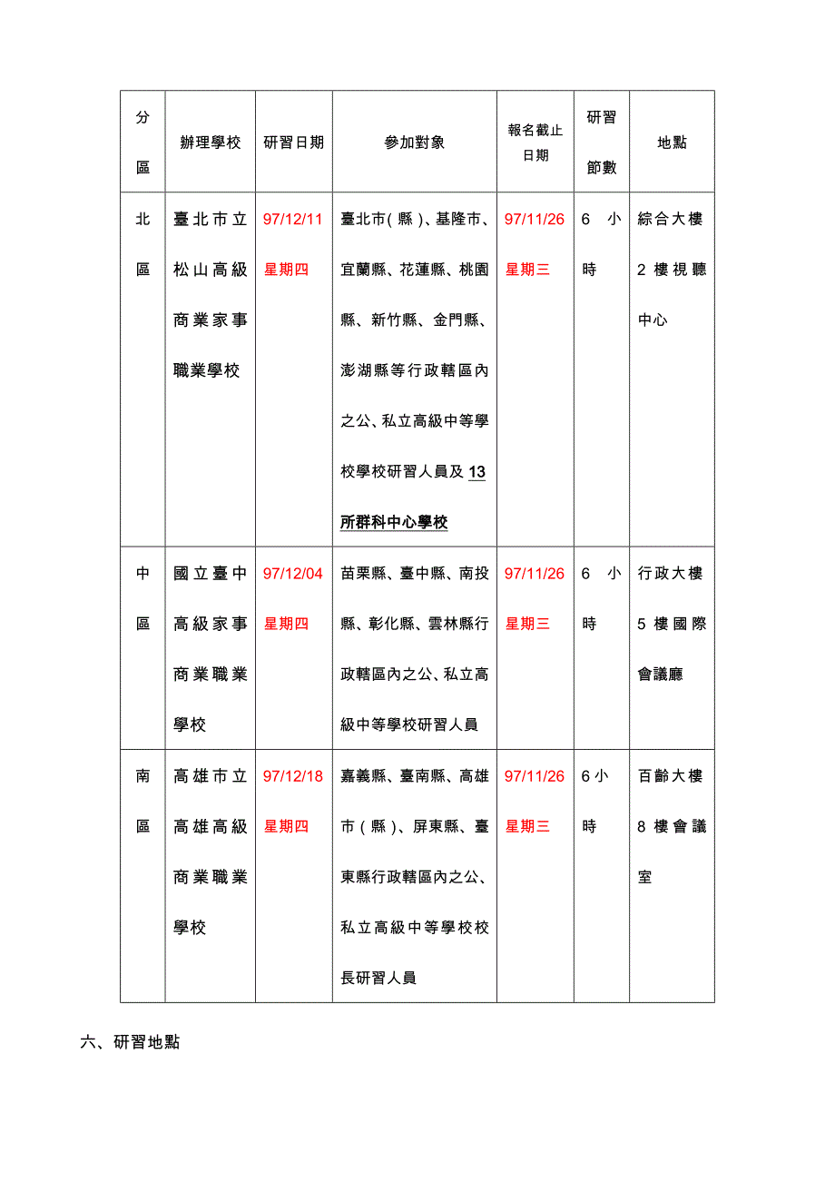 职业学校群科课程规划工作圈_第3页