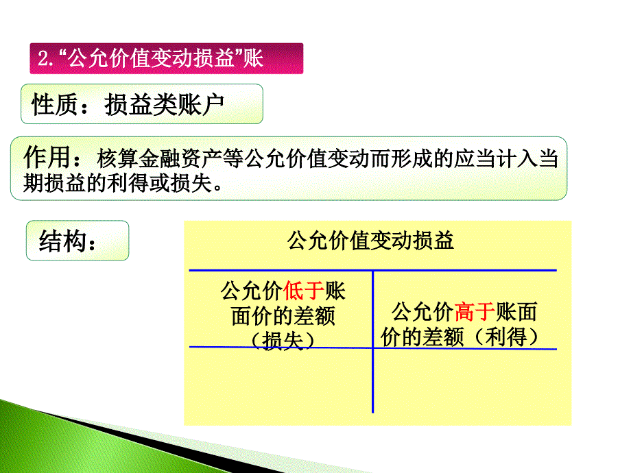 会计基础相关经济业务类型_第4页