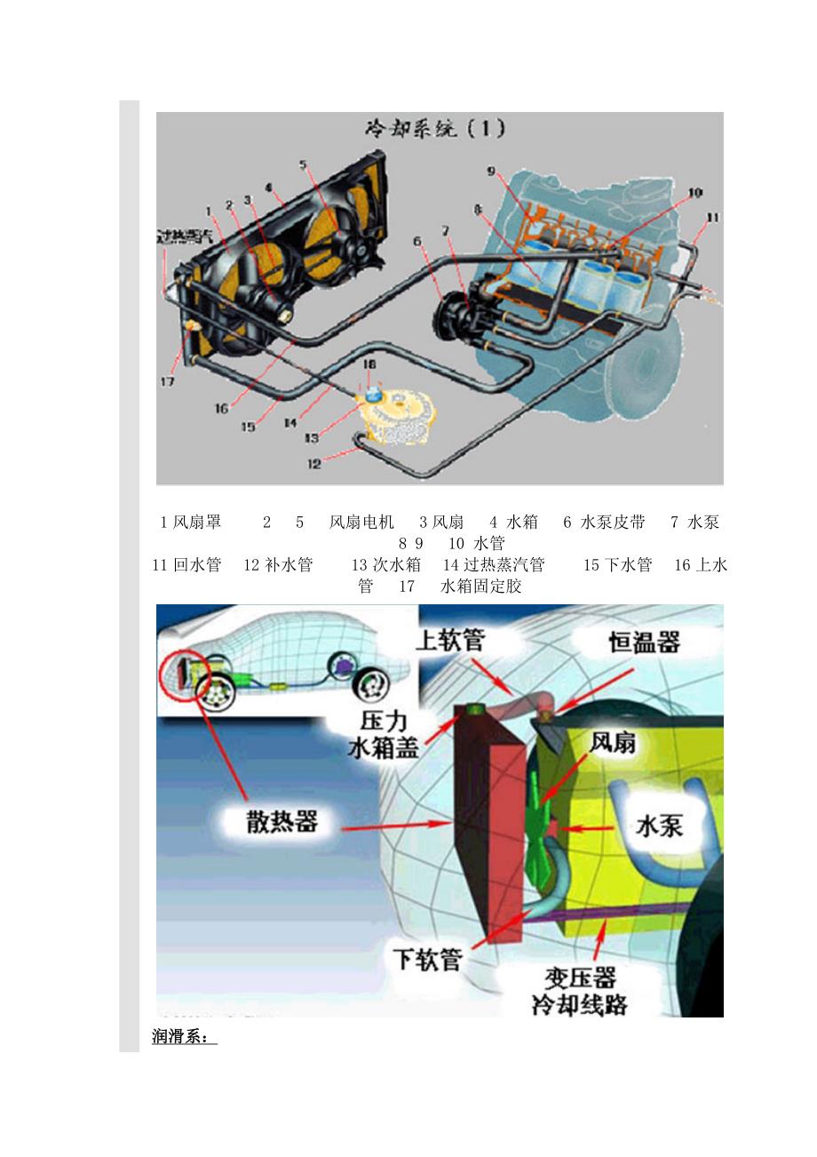 发动机五大系统.doc_第2页