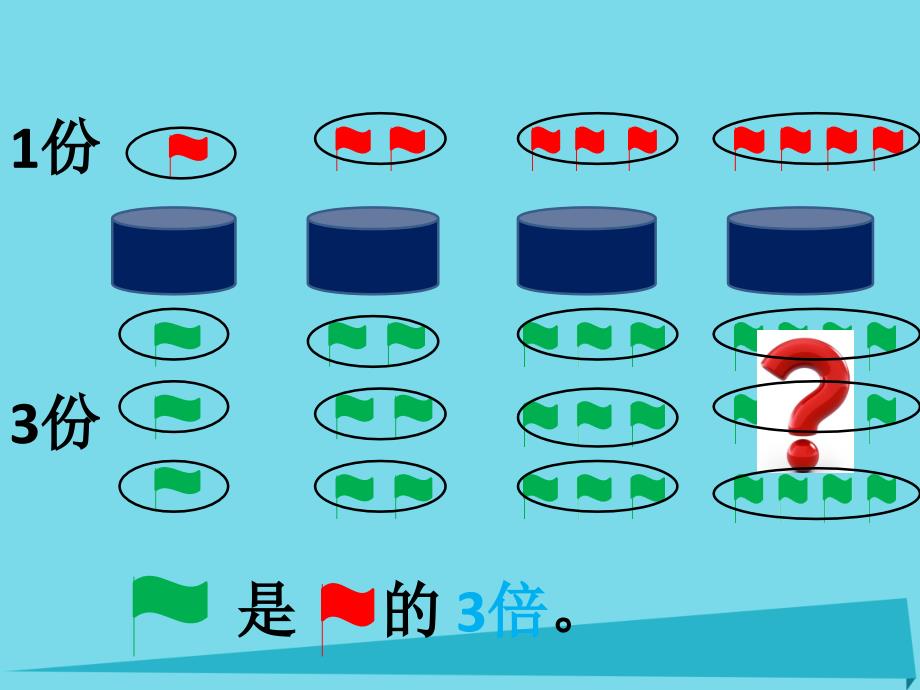 二年级数学上册2.2倍课件沪教版_第2页