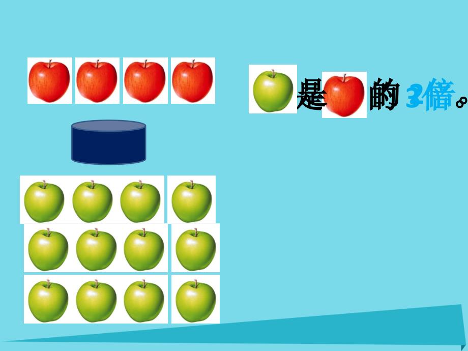 二年级数学上册2.2倍课件沪教版_第3页