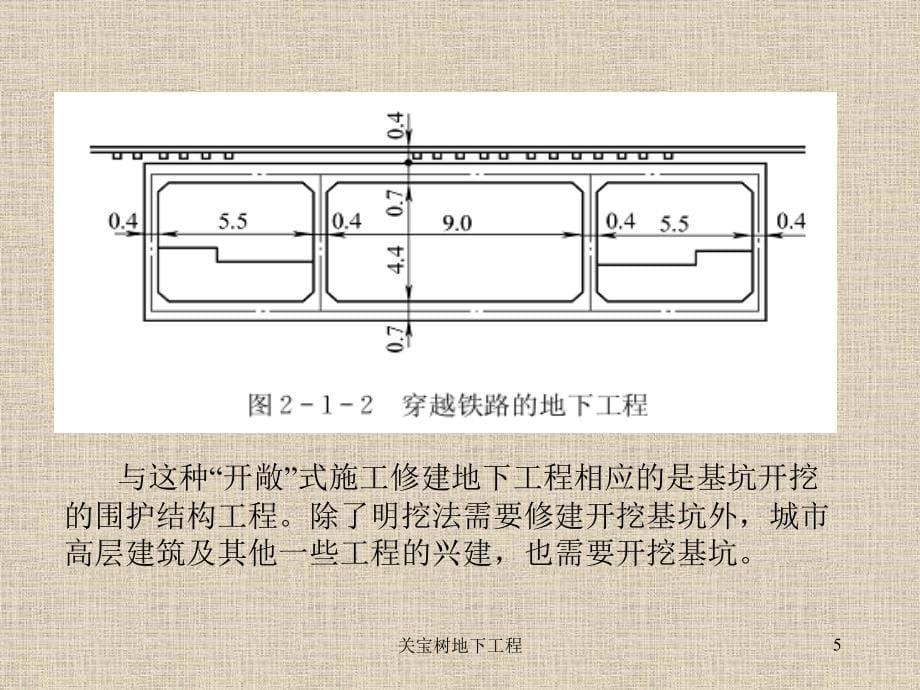 关宝树地下工程课件_第5页