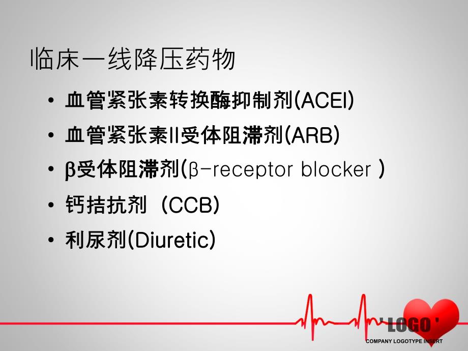 心内科常用药物观察要点_第4页