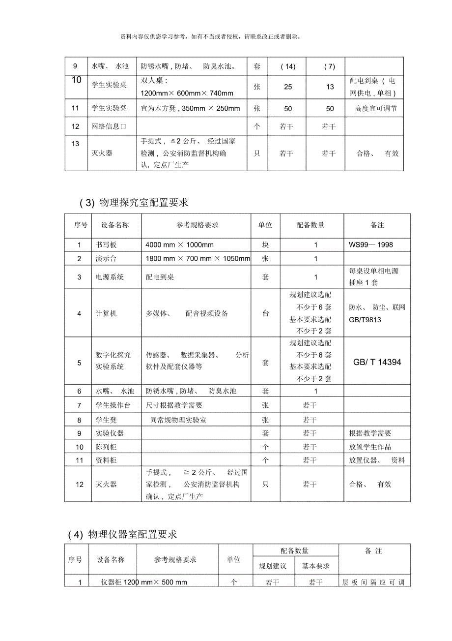 福建省普通初中实验室装备标准_第5页