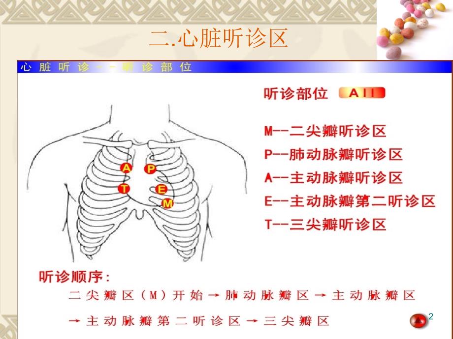 8月房颤护理查房_第2页