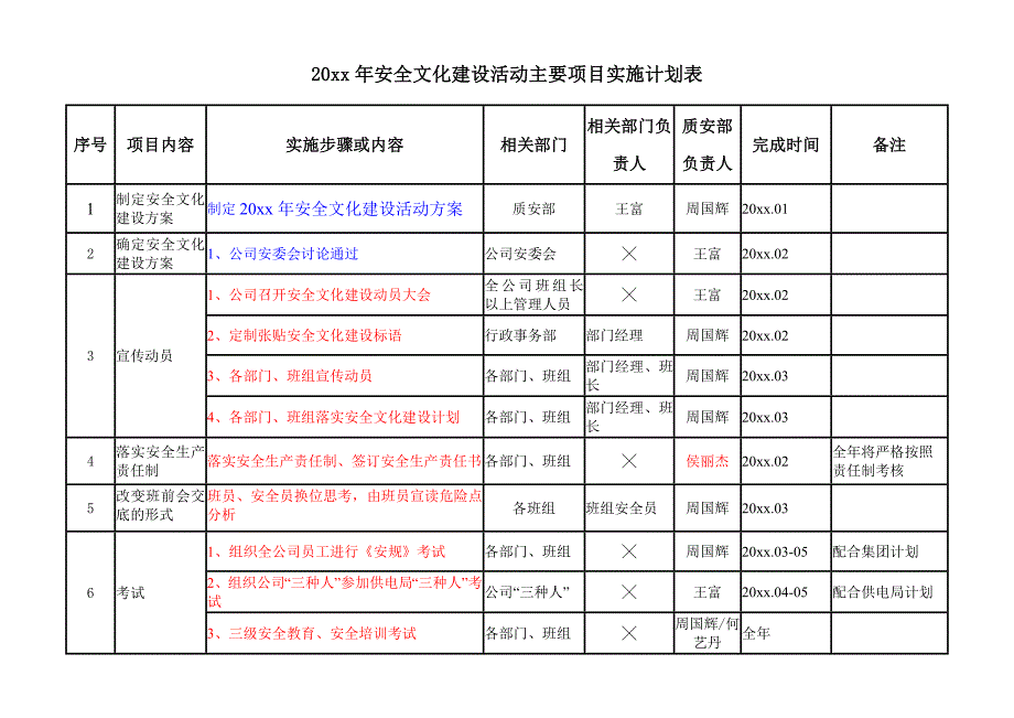 安全文化建设活动主要项目实施计划表_第1页