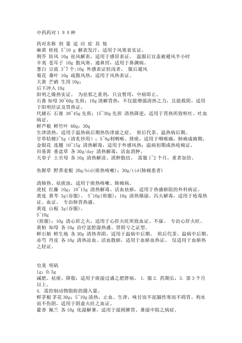 中药药对190种.doc_第1页