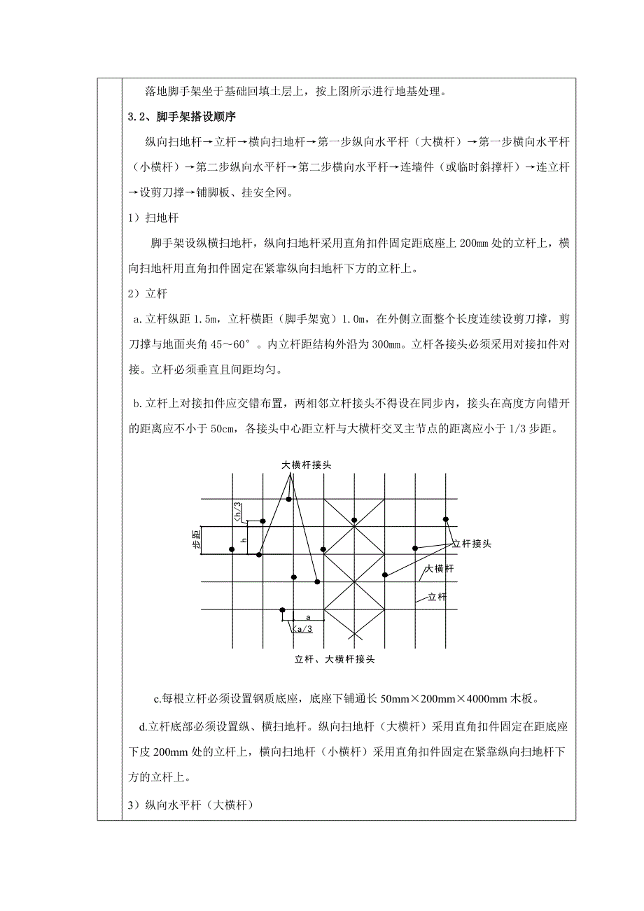 住宅楼外脚手架施工技术交底#湖南#附图_第2页