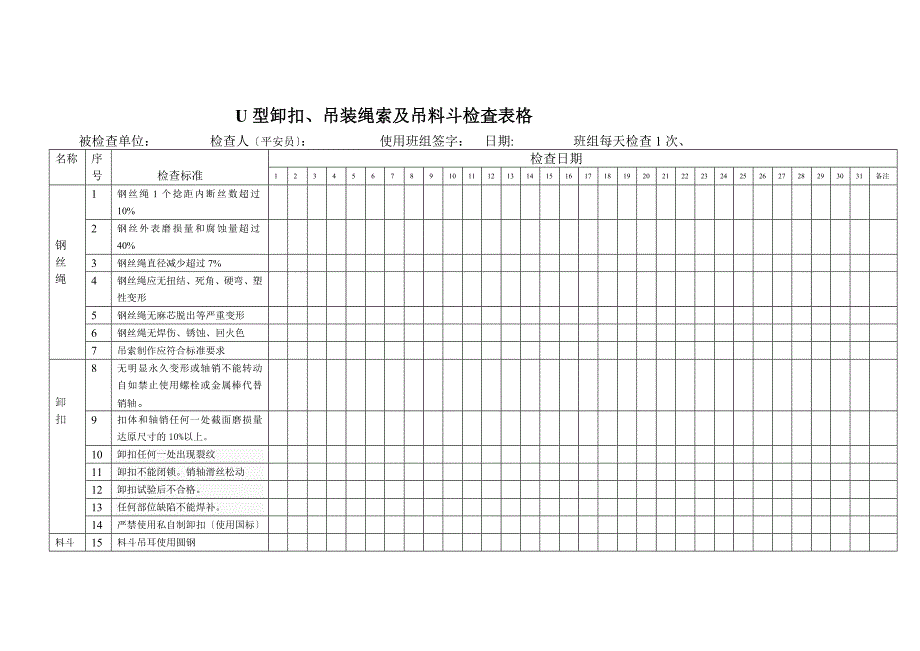 塔吊日常检查表_第4页