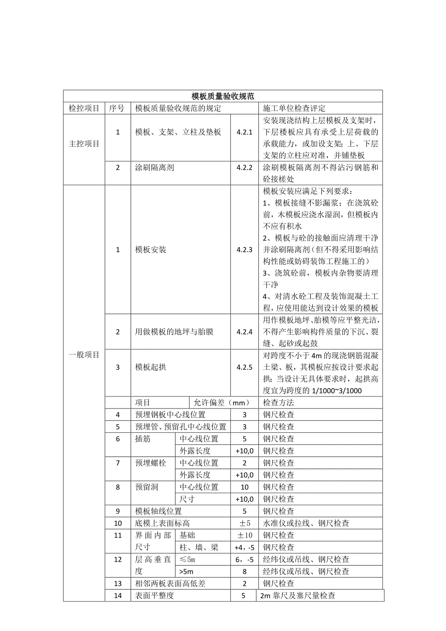 标准层施工工序16.07_第3页