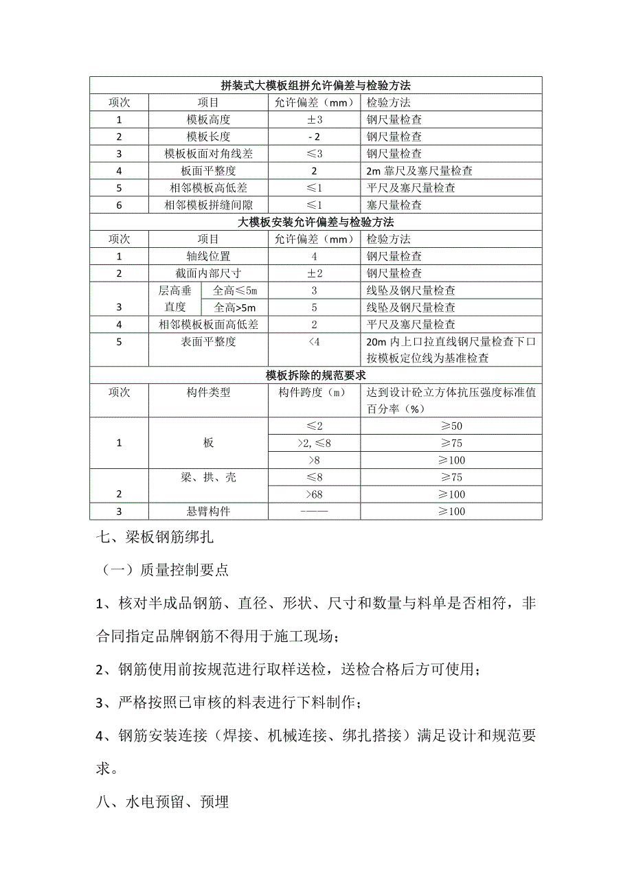 标准层施工工序16.07_第4页