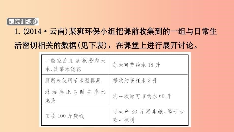 云南省2019年中考道德与法治 课时复习八 认识国情 爱我中华课件.ppt_第5页