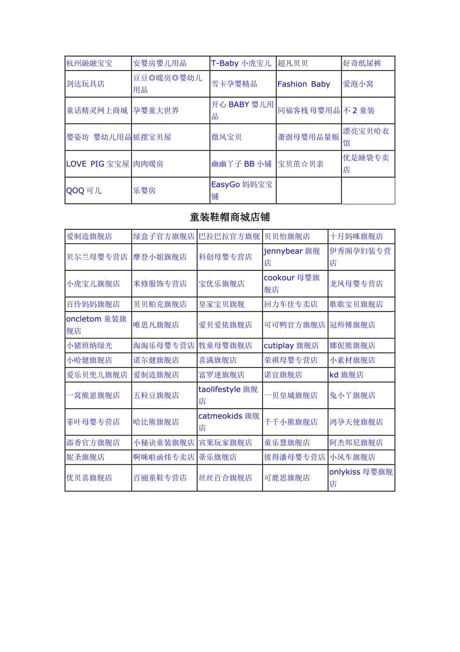 如何购买合适的童装.doc_第5页