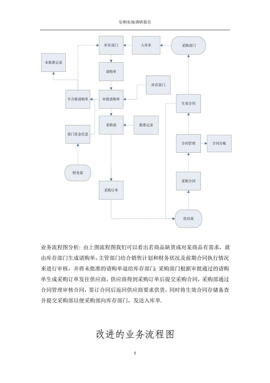 乐购实地调研报告_第5页