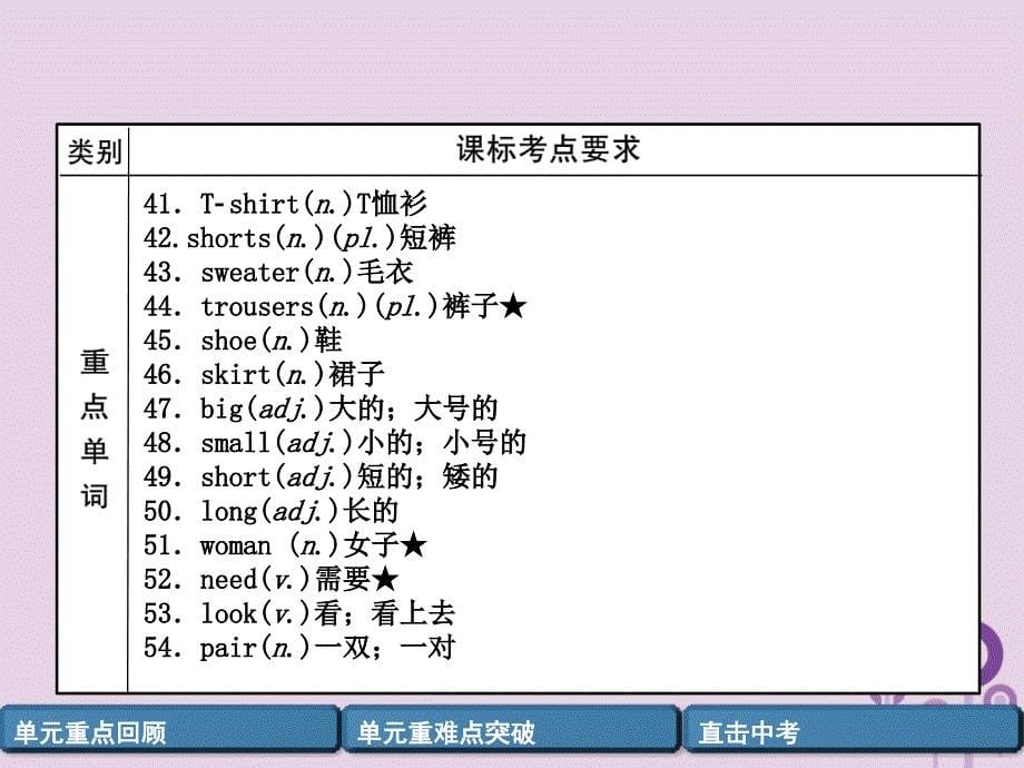 宜宾专版中考英语总复习第一篇教材知识梳理篇七上Units59精讲课件_第5页