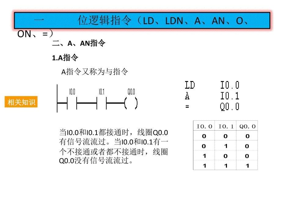 《PLC基础知识》PPT课件.ppt_第5页